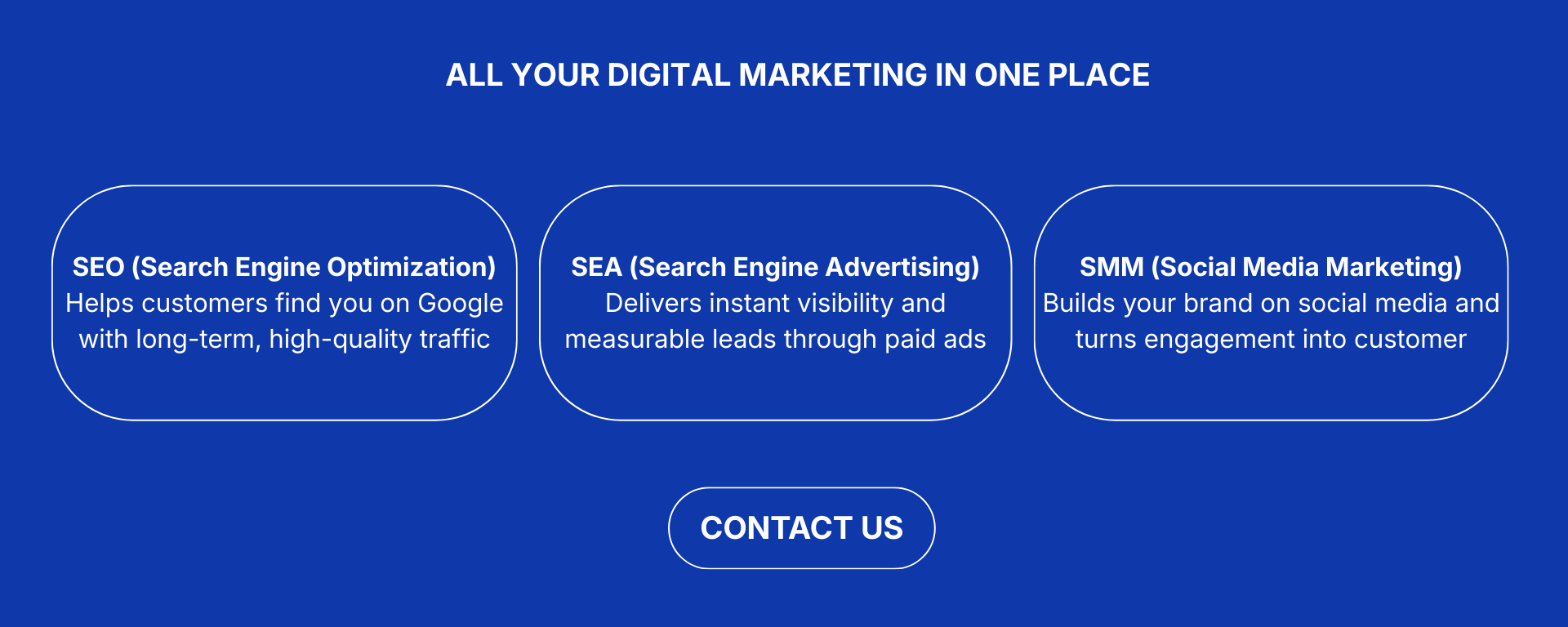 search engine optimization