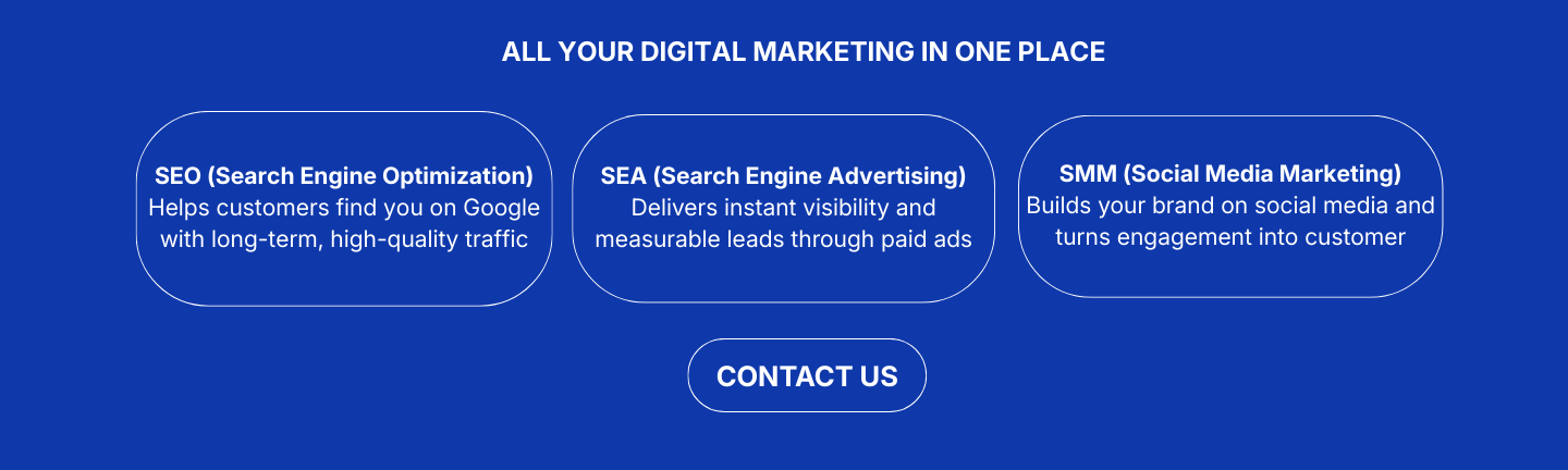 smm social media marketing
