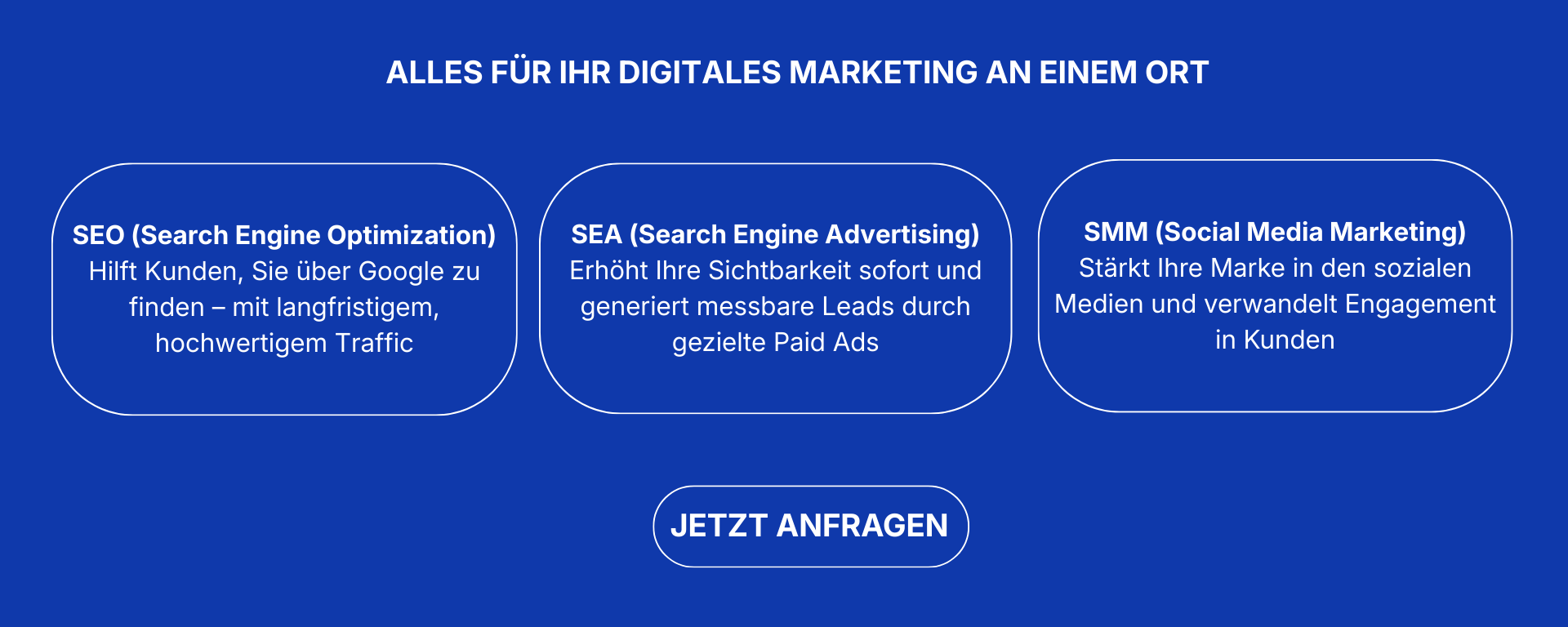search engine optimization